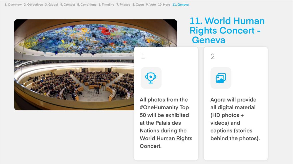 World Human Rights Concert, Geneva